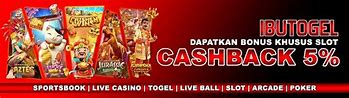 Situs Slot Pakai Pulsa Telkomsel Tanpa Potongan