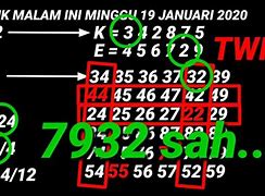 Togel Malam Ini Hongkong Berapa